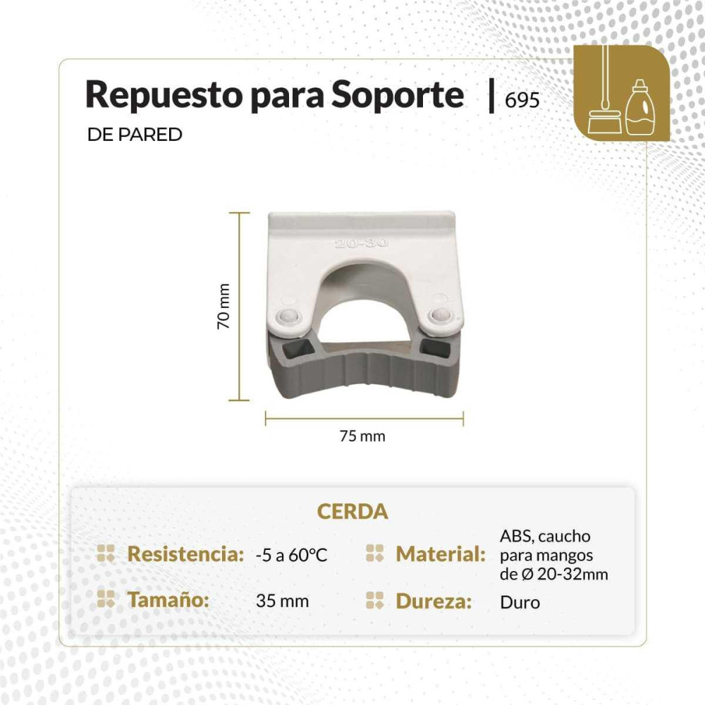 Repuesto para soprorte de pared clip p/soporte 20-32mm /86999