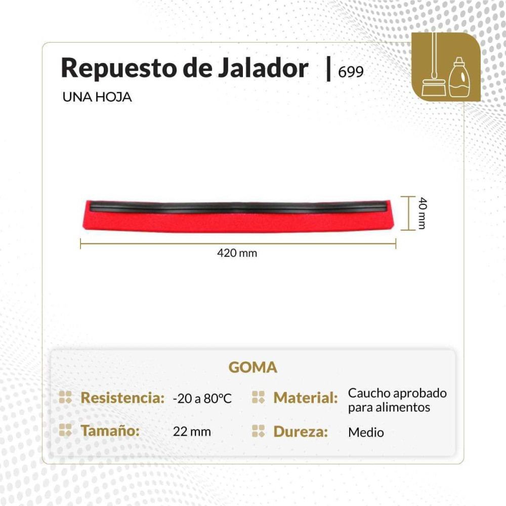 Repuesto p/jalador  una hoja 420x20x22mm rojo/87971
